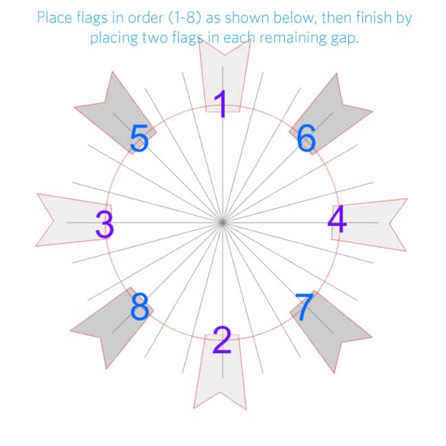 screen shot placement of flags