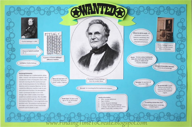 PixScan for School Work!  {Tutorial}