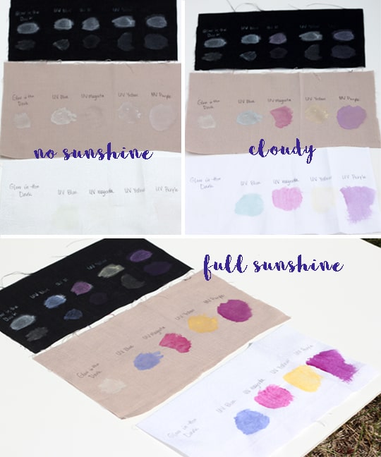 Most Brilliant Color - UV sensitive fabric inks