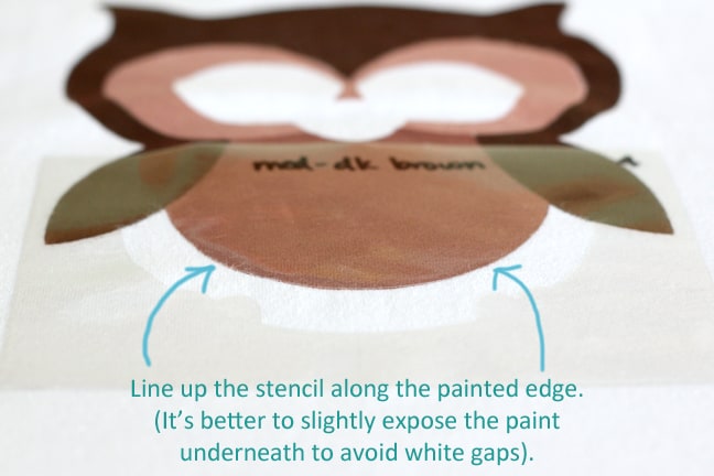 Multi layer stencil DIY shirt