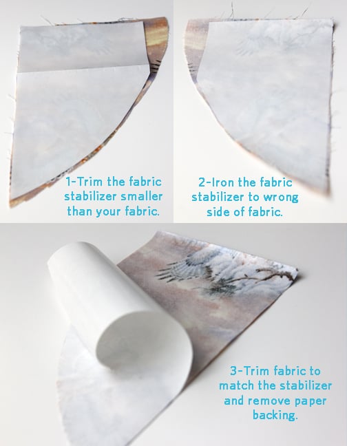 PixScan with Fabric Tutorial - Finding Time To Create